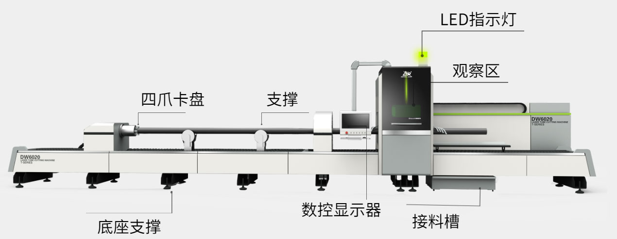 三卡盤激光切管機(jī)